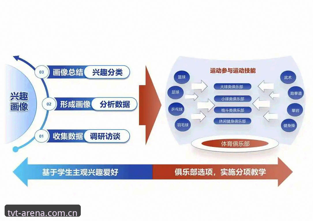 3个突破性方案解决TVT体育乐趣安装失败的创新思路