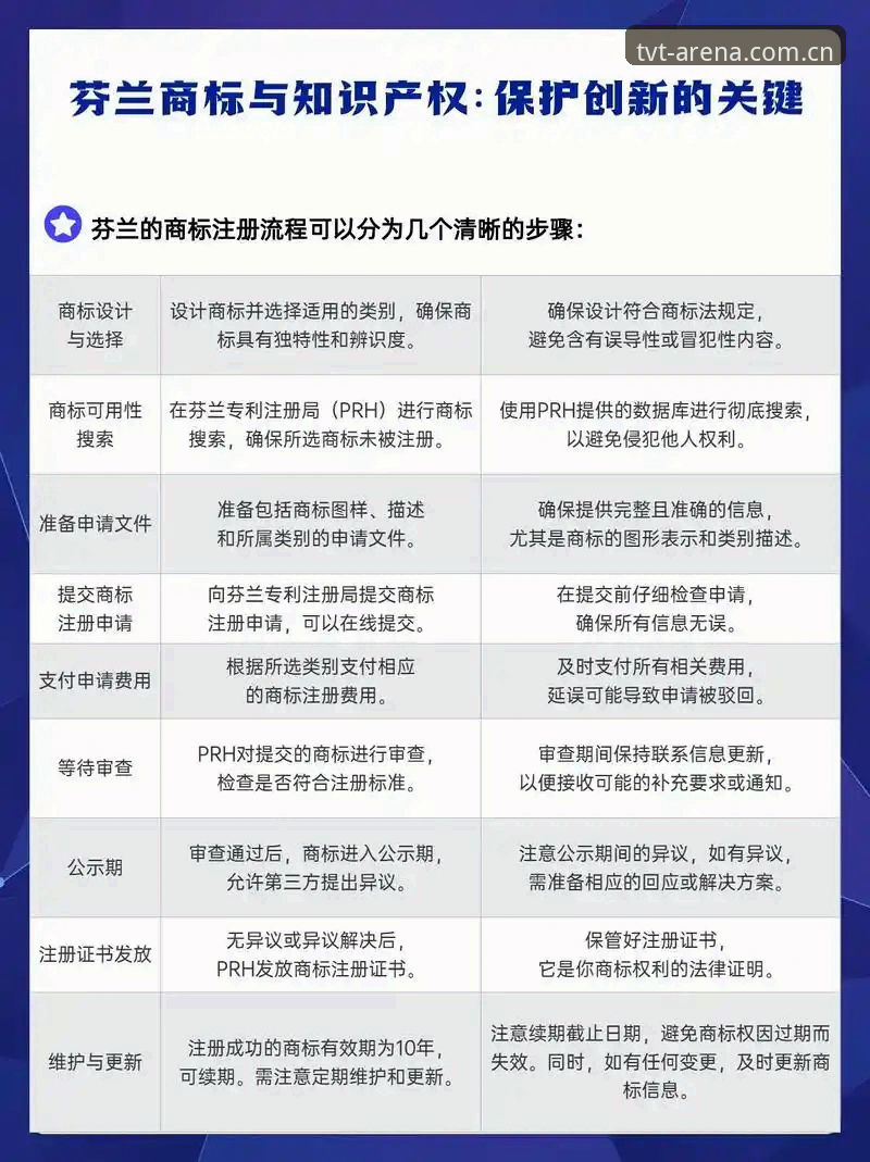 TVT体育苹果版安装与使用教程：从下载到精通的全流程指南