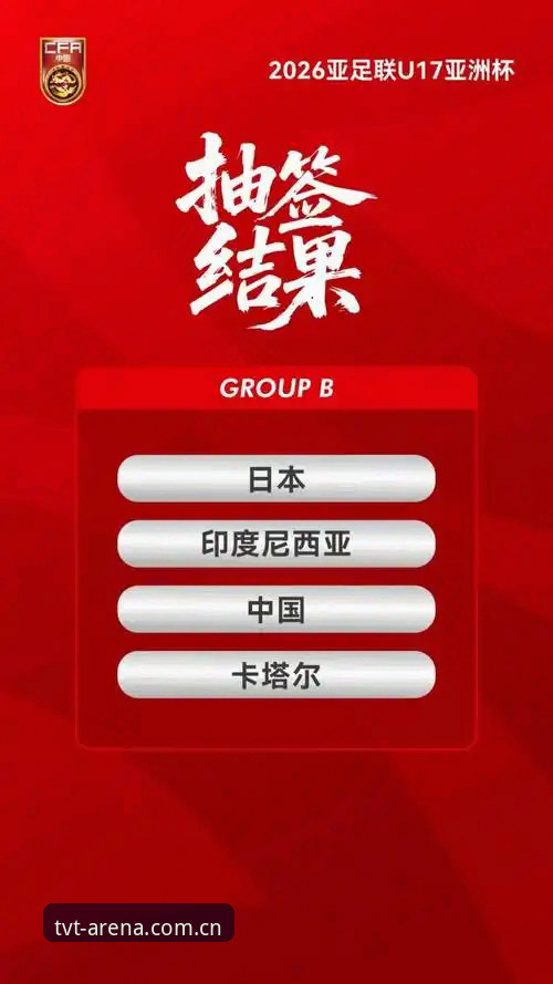 TVT体育最新版本安卓版 U17世界杯抽签揭晓,中国男女足如何突围?TVT体育官网带来深度分析